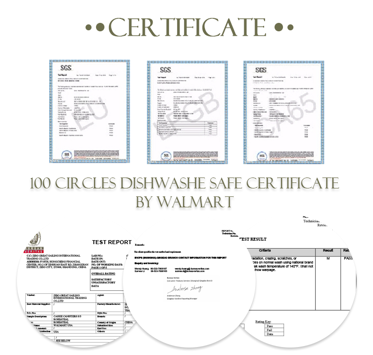 certification certification